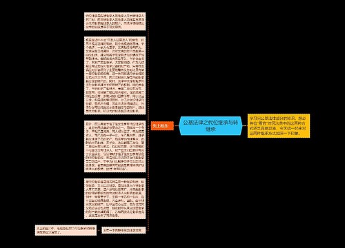 公基法律之代位继承与转继承