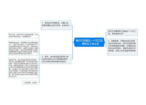 单位不发最后一个月工资，离职员工怎么办