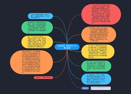 业余时间“培训开会”应视为加班