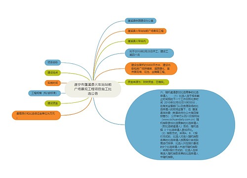 遂宁市蓬溪县火车站站前广场景观工程项目施工比选公告