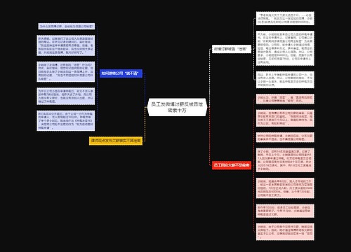 员工发微博讨薪反被告泄密索十万