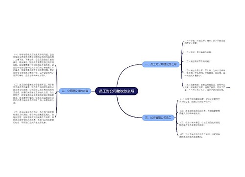 员工对公司建议怎么写