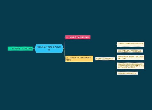 深圳老员工被辞退怎么补偿