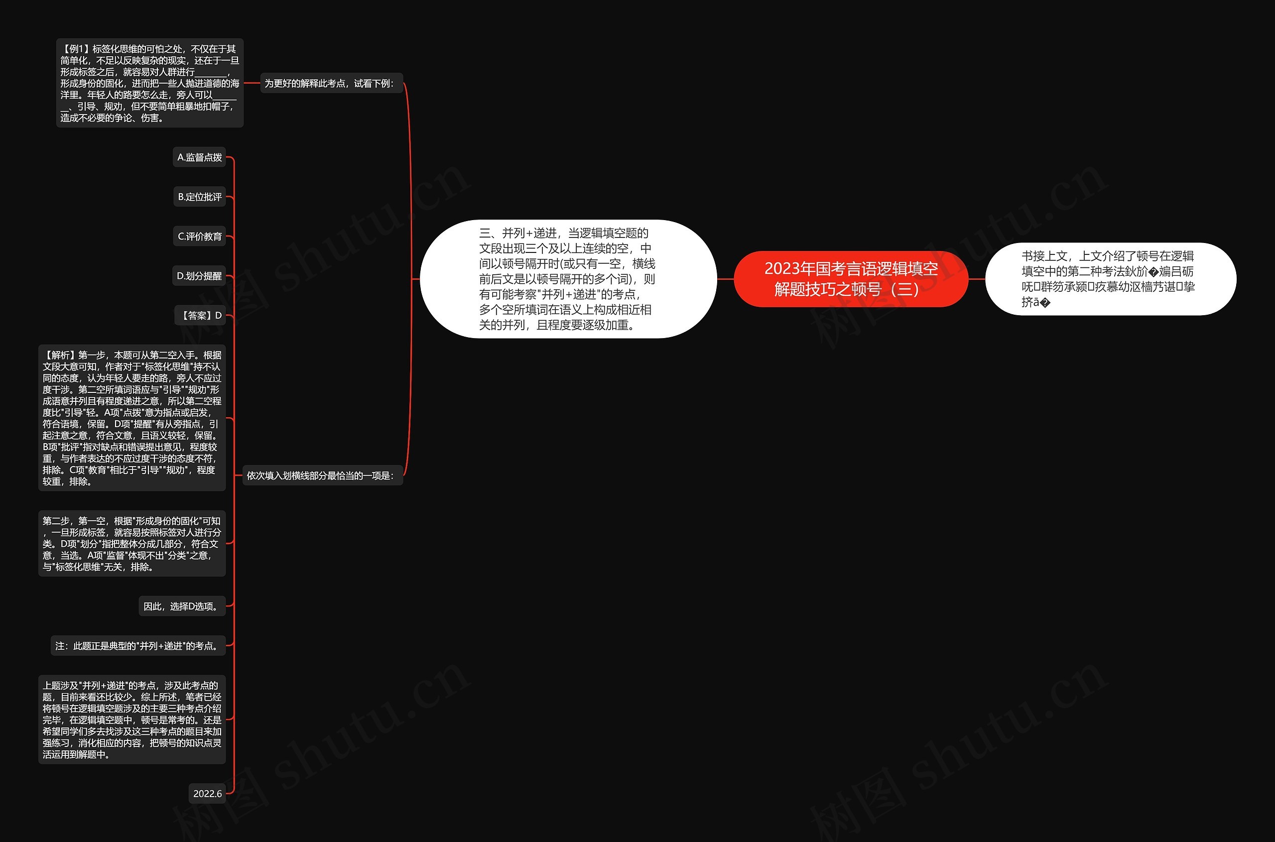 2023年国考言语逻辑填空解题技巧之顿号（三）