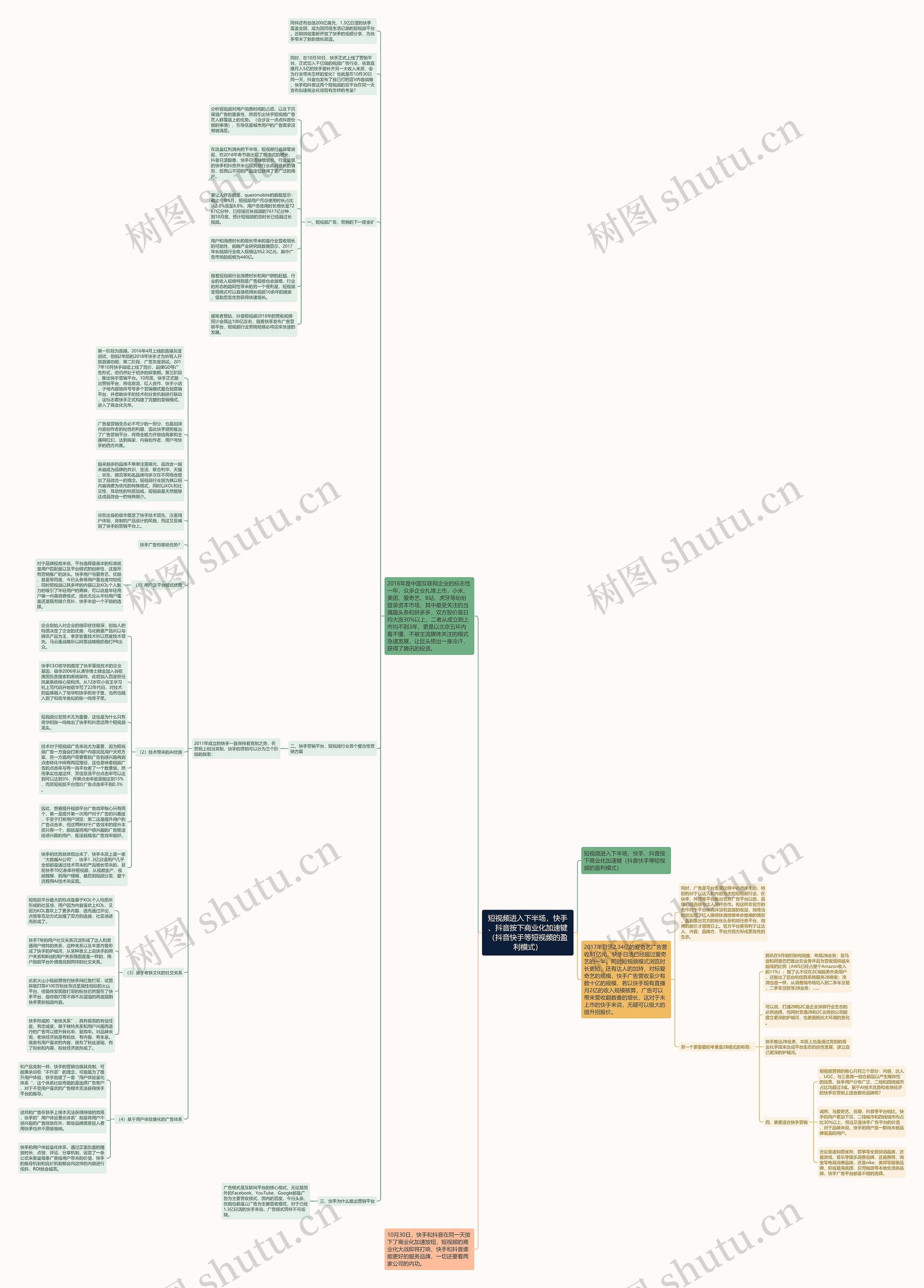 短视频进入下半场,快手、抖音按下商业化加速键(抖音快手等短视频的盈利模式) 短视频进入下半场,快手、抖音按下商业化加速键(抖音快手等短视频的盈利模式)