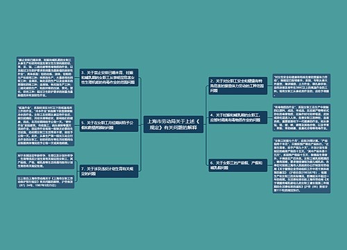 上海市劳动局关于上述《规定》有关问题的解释