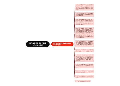 新三板公司股票发行备案文件内容与格式