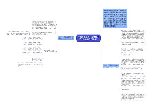 行测解题技巧：立体感不好，也能做好六面体！
