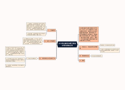 长丰县庄墓河治理工程设计再次招标公告