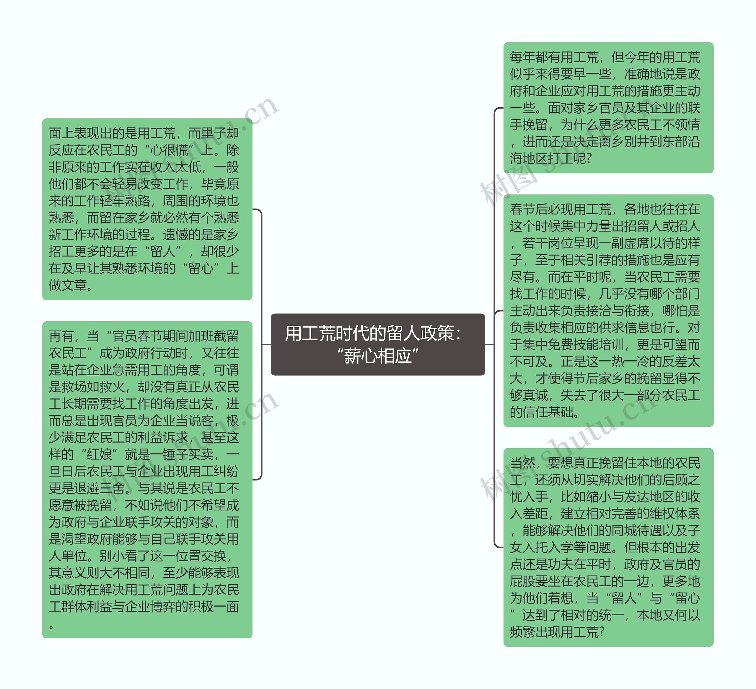 用工荒时代的留人政策：“薪心相应”