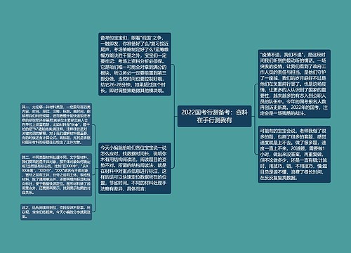 2022国考行测备考：资料在手行测我有