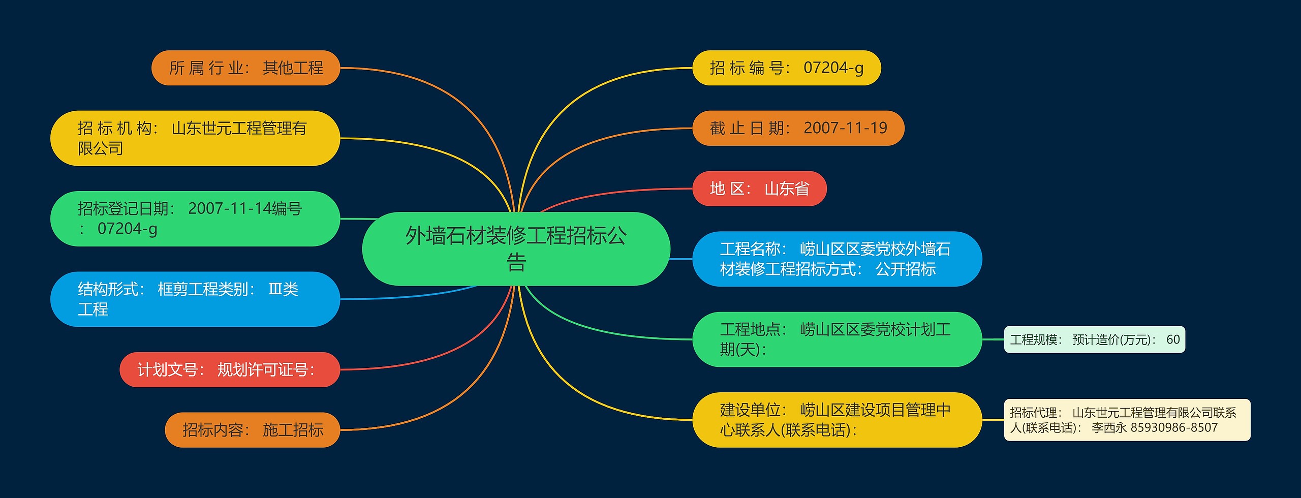 外墙石材装修工程招标公告