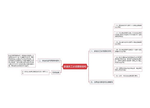 辞退员工必须要赔偿吗