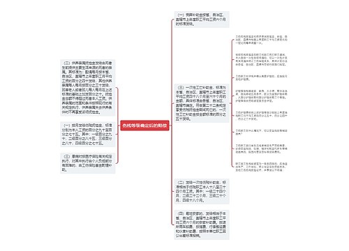 伤残等级确定后的赔偿