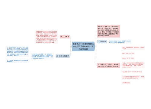 阜南县2010年度农村饮水安全项目工程勘察设计再次招标公告