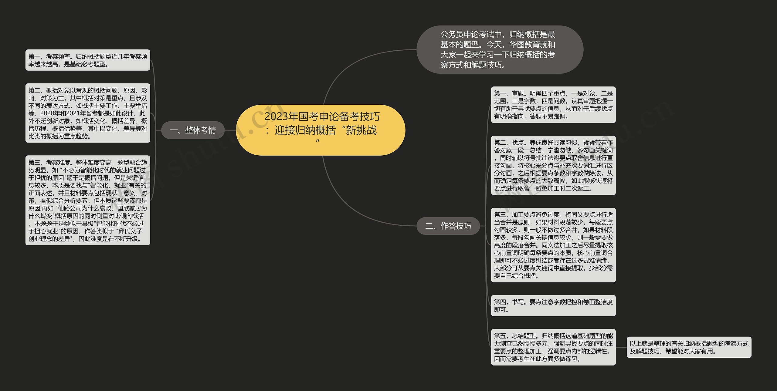  2023年国考申论备考技巧：迎接归纳概括“新挑战”