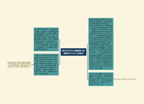 国考2022年行测数量关系解题技巧之代入排除法