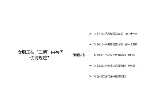 女职工在“三期”内有何优待规定？