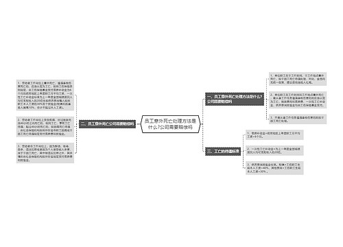 员工意外死亡处理方法是什么?公司需要赔偿吗