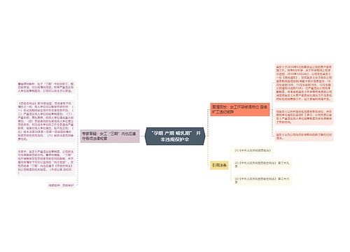 “孕期 产期 哺乳期” 并非违规保护伞