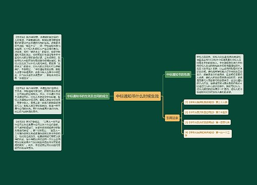 中标通知书什么时候生效