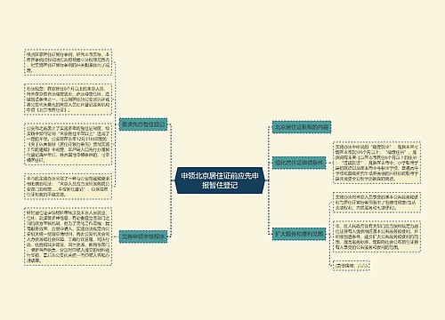 申领北京居住证前应先申报暂住登记