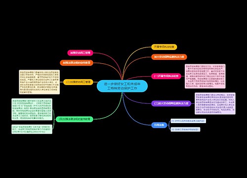 进一步做好女工和未成年工特殊劳动保护工作