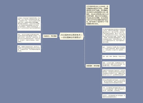 2022国考申论高频考点——词句理解如何得高分？