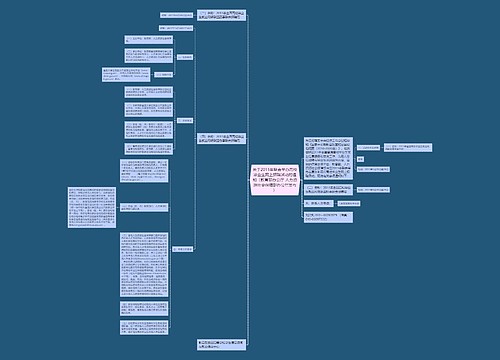 关于2011年联合举办高校毕业生网上招聘活动的通知(教育部办公厅 人力资源社会保障部办公厅发布) 关于2011年联合举办高校毕业生网上招聘活动的通知(教育部办公厅 人力资源社会保障部办公厅发布)