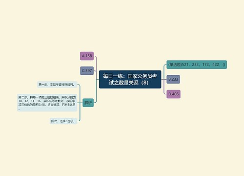 每日一练：国家公务员考试之数量关系（8）