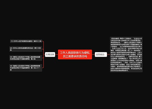 工作人员因职务行为侵权,员工需要承担责任吗