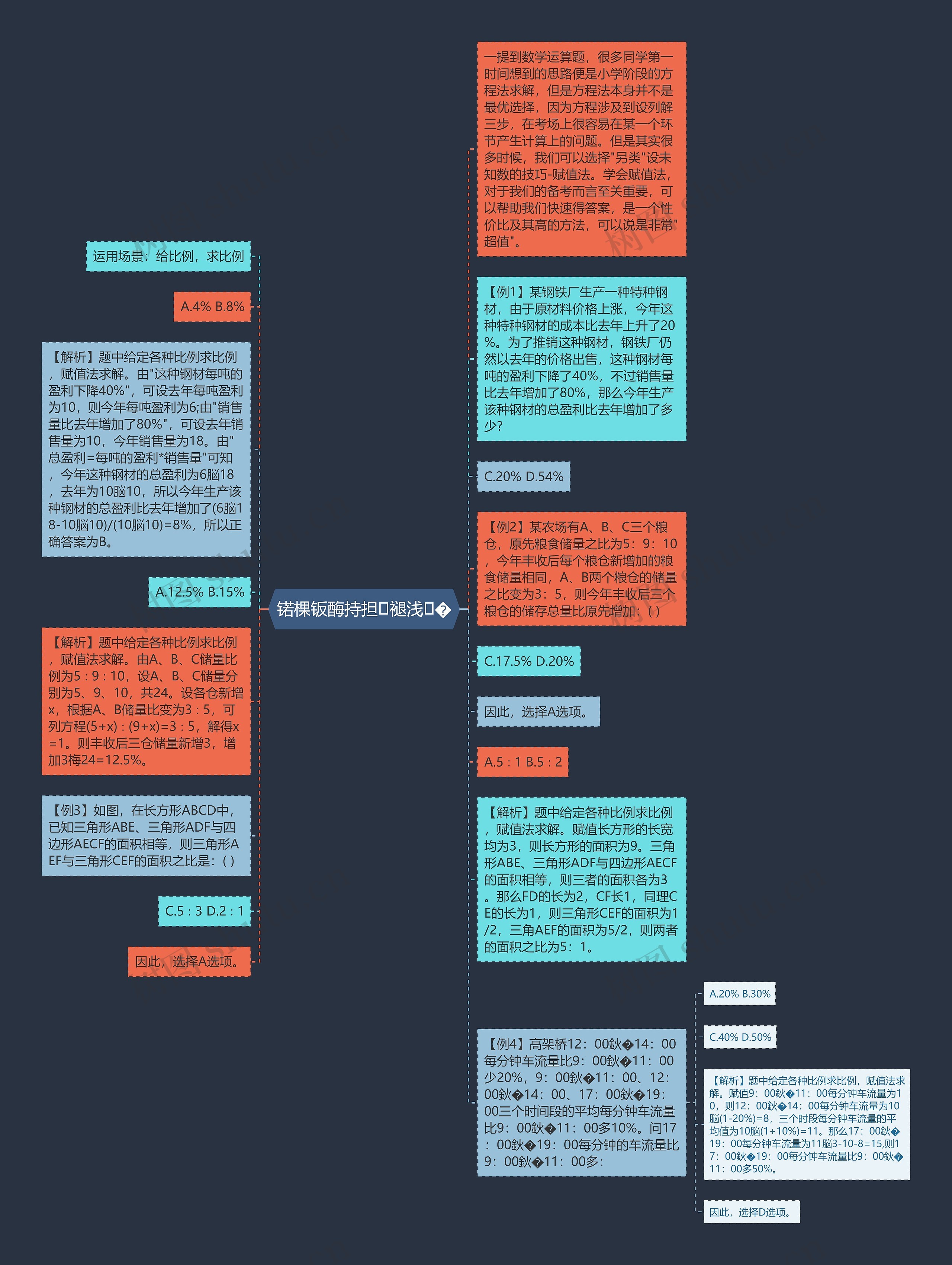 锘棵钣酶持担褪浅�