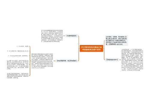 2022国考结构化面试之如何搭建框架及提升语言