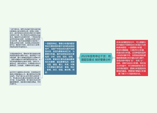 2022年国考申论干货：梳理题型要点 做好要素分析