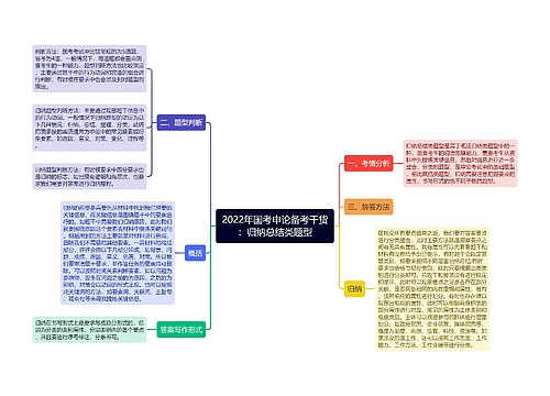 2022年国考申论备考干货：归纳总结类题型