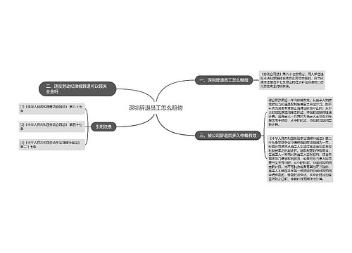 深圳辞退员工怎么赔偿