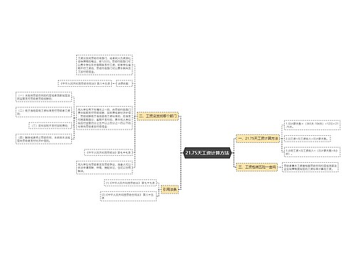 21.75天工资计算方法