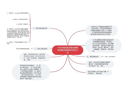 六安市城市防洪联合调度系统建设监理再次招标公告