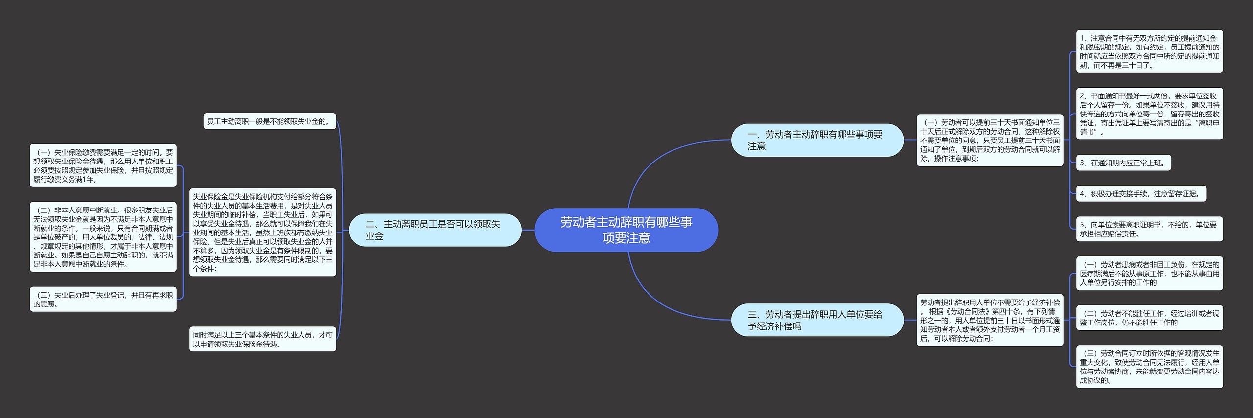 劳动者主动辞职有哪些事项要注意