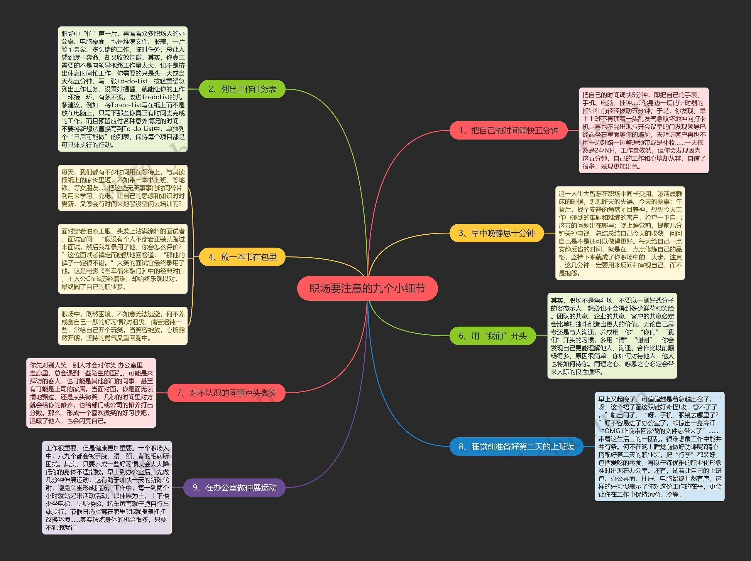职场要注意的九个小细节思维导图