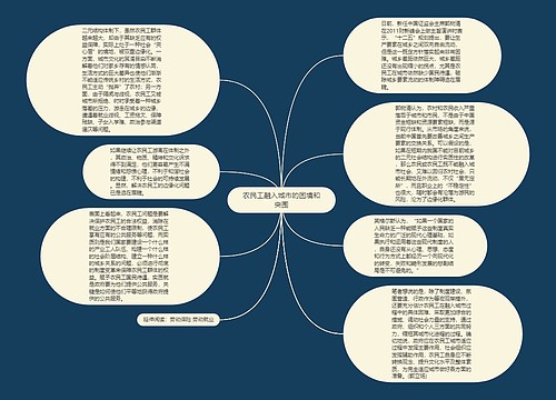 农民工融入城市的困境和突围