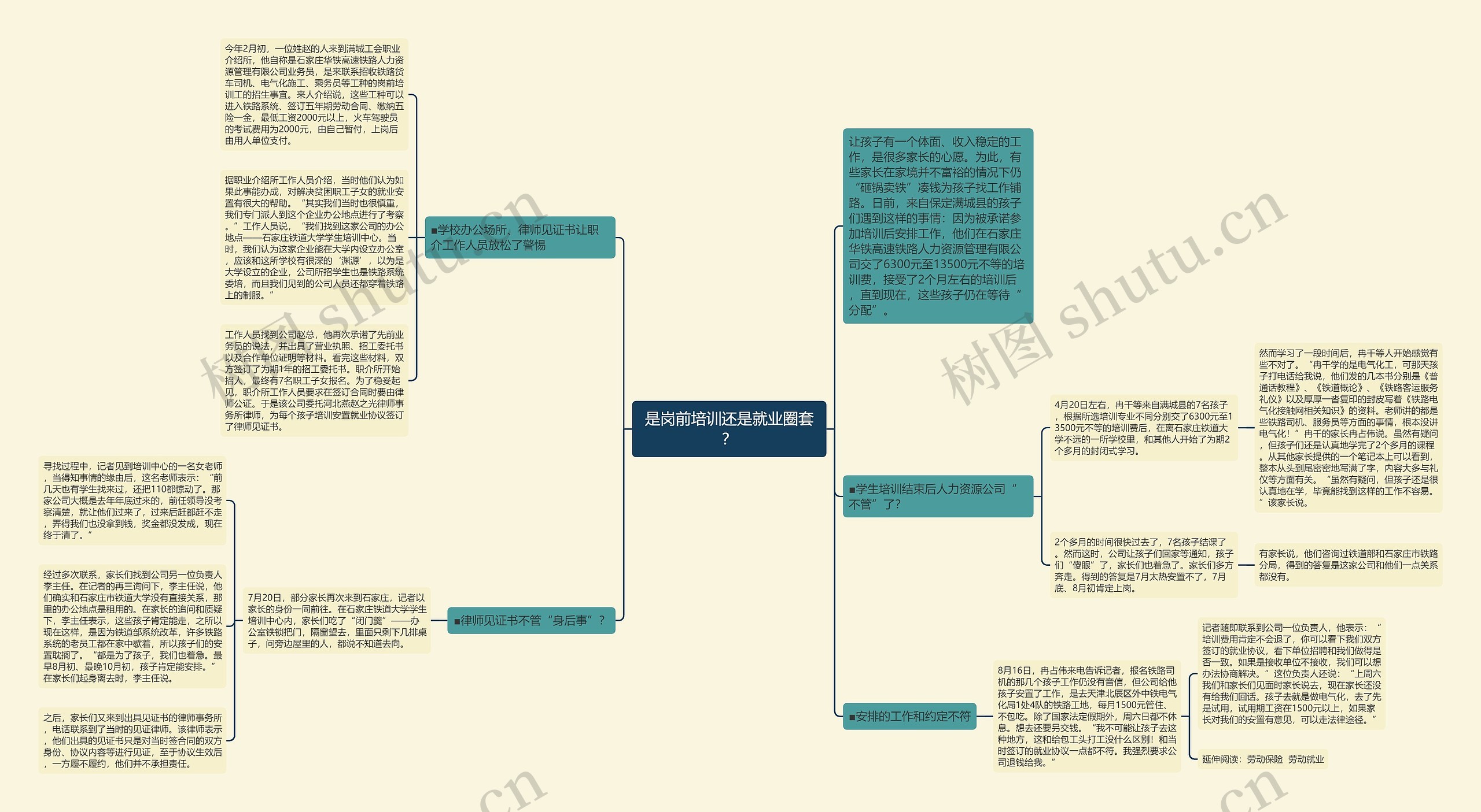 是岗前培训还是就业圈套？