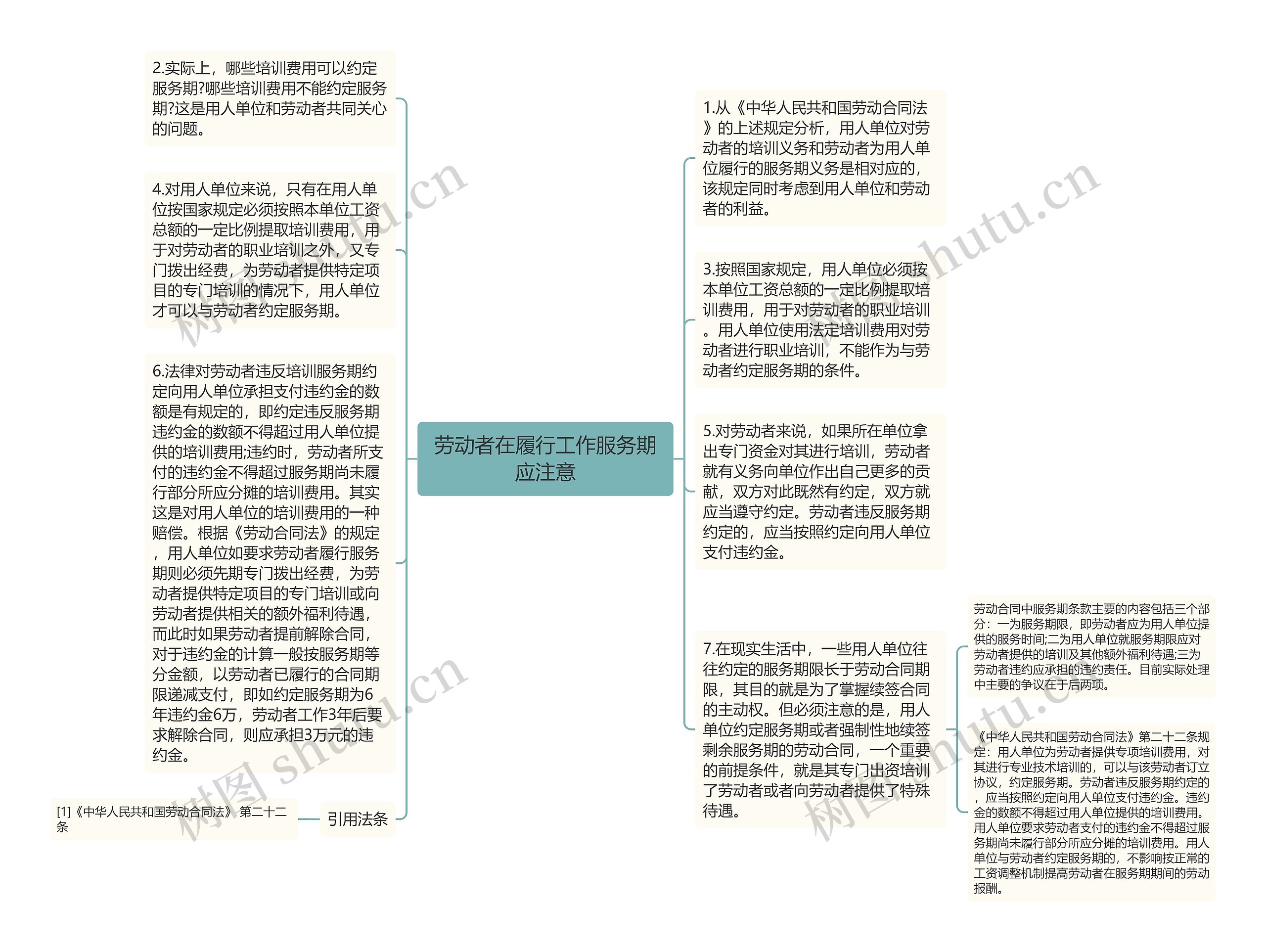 劳动者在履行工作服务期应注意