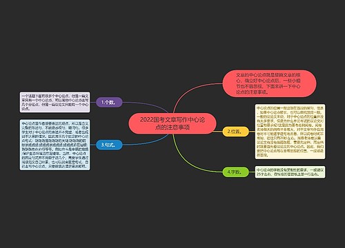 2022国考文章写作中心论点的注意事项