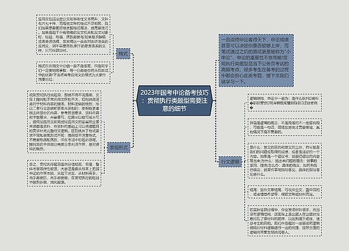 2023年国考申论备考技巧：贯彻执行类题型需要注意的细节