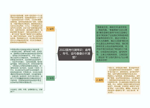 2022国考行测常识：庙号、年号、谥号傻傻分不清楚？