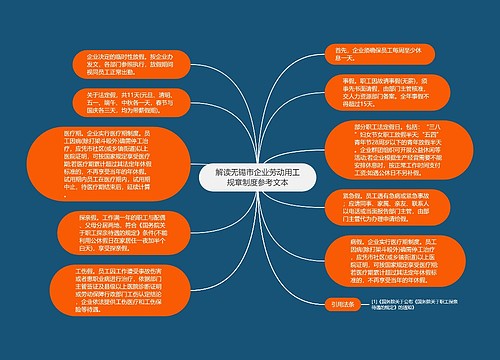 解读无锡市企业劳动用工规章制度参考文本