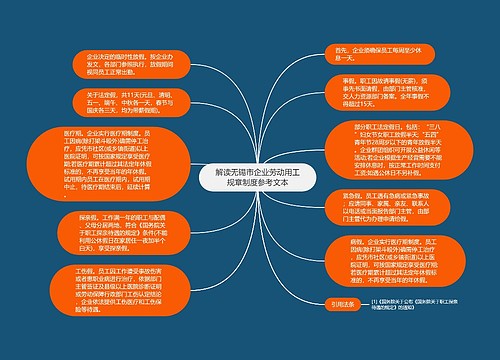 解读无锡市企业劳动用工规章制度参考文本