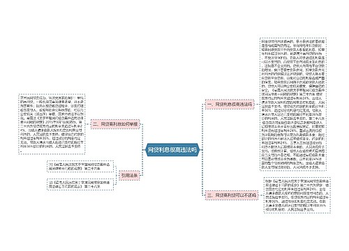 网贷利息很高违法吗