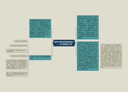 国考行测言语高频易错点——主旨意图拎不清